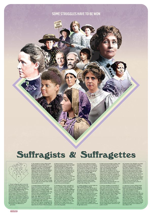 Suffragists and Suffragettes